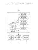 INFORMATION DISPLAY DEVICE diagram and image