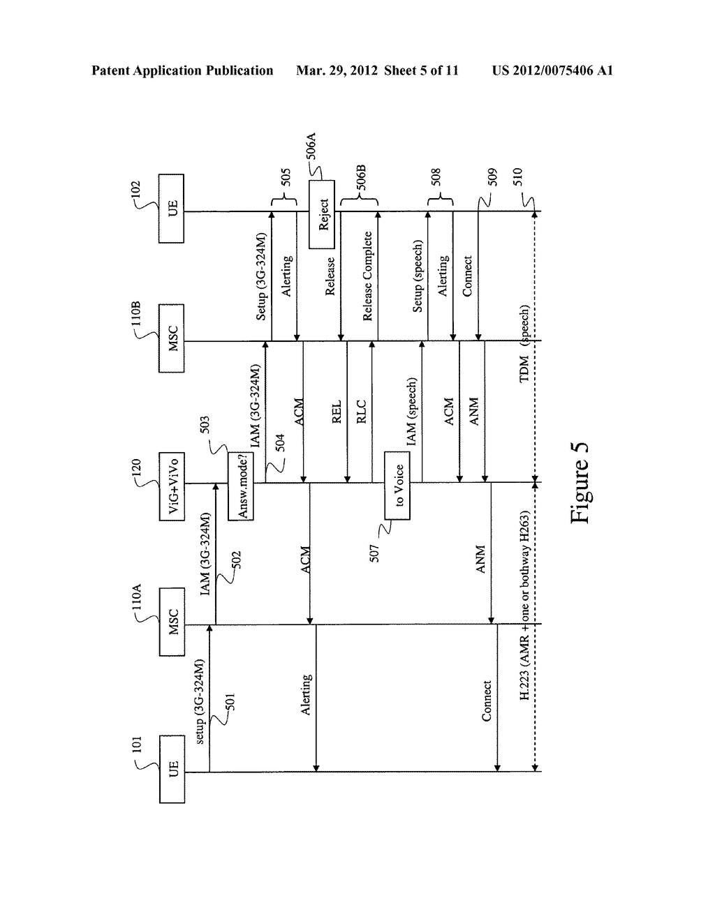 Method And System For Handling A Multi-Media Call Setup Request - diagram, schematic, and image 06