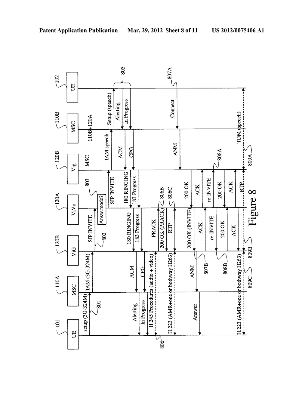 Method And System For Handling A Multi-Media Call Setup Request - diagram, schematic, and image 09