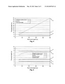 Adaptation of 3D video content diagram and image