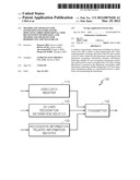 METHOD AND APPARATUS FOR GENERATING DATASTREAM FOR DISPLAYING     THREE-DIMENSIONAL USER RECOGNITION INFORMATION, AND METHOD AND APPARATUS     FOR REPRODUCING THE DATASTREAM diagram and image