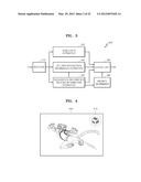 METHOD AND APPARATUS FOR GENERATING DATASTREAM FOR DISPLAYING     THREE-DIMENSIONAL USER RECOGNITION INFORMATION, AND METHOD AND APPARATUS     FOR REPRODUCING THE DATASTREAM diagram and image