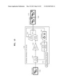 METHOD AND APPARATUS FOR GENERATING DATASTREAM FOR DISPLAYING     THREE-DIMENSIONAL USER RECOGNITION INFORMATION, AND METHOD AND APPARATUS     FOR REPRODUCING THE DATASTREAM diagram and image