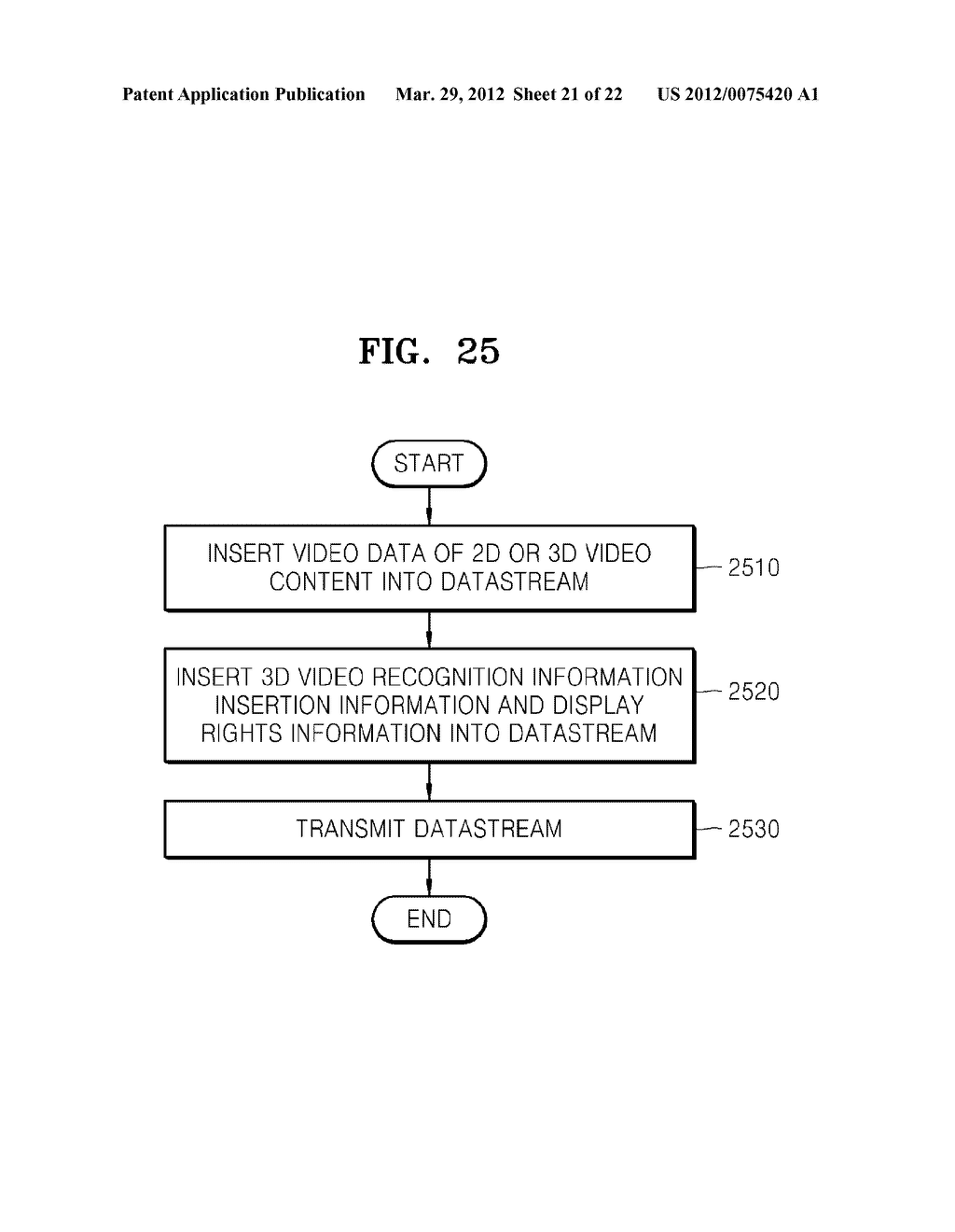 METHOD AND APPARATUS FOR GENERATING DATASTREAM FOR DISPLAYING     THREE-DIMENSIONAL USER RECOGNITION INFORMATION, AND METHOD AND APPARATUS     FOR REPRODUCING THE DATASTREAM - diagram, schematic, and image 22