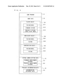 COMPUTER-READABLE STORAGE MEDIUM HAVING STORED THEREIN STEREOSCOPIC     DISPLAY CONTROL PROGRAM, STEREOSCOPIC DISPLAY CONTROL SYSTEM,     STEREOSCOPIC DISPLAY CONTROL APPARATUS, AND STEREOSCOPIC DISPLAY CONTROL     METHOD diagram and image