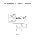 STEREO IMAGE HANDLING DEVICE AND METHOD diagram and image