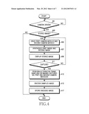 STEREO IMAGE HANDLING DEVICE AND METHOD diagram and image