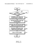 STEREO IMAGE HANDLING DEVICE AND METHOD diagram and image