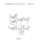 STEREO IMAGE HANDLING DEVICE AND METHOD diagram and image