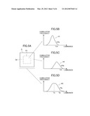 IMAGING DEVICE AND ENDOSCOPIC DIAGNOSIS SYSTEM diagram and image