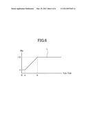 IMAGING DEVICE AND ENDOSCOPIC DIAGNOSIS SYSTEM diagram and image