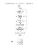 ENDOSCOPE SYSTEM diagram and image