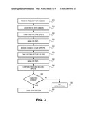 CONTROLLED ACCESS TO FUNCTIONALITY OF A WIRELESS DEVICE diagram and image