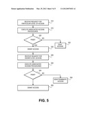 CONTROLLED ACCESS TO FUNCTIONALITY OF A WIRELESS DEVICE diagram and image