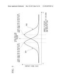 IMAGING METHOD AND MICROSCOPE DEVICE diagram and image