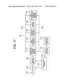 Image pickup apparatus diagram and image