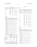 Image pickup apparatus diagram and image