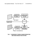 CAMERA NOISE REDUCTION FOR MACHINE VISION SYSTEMS diagram and image