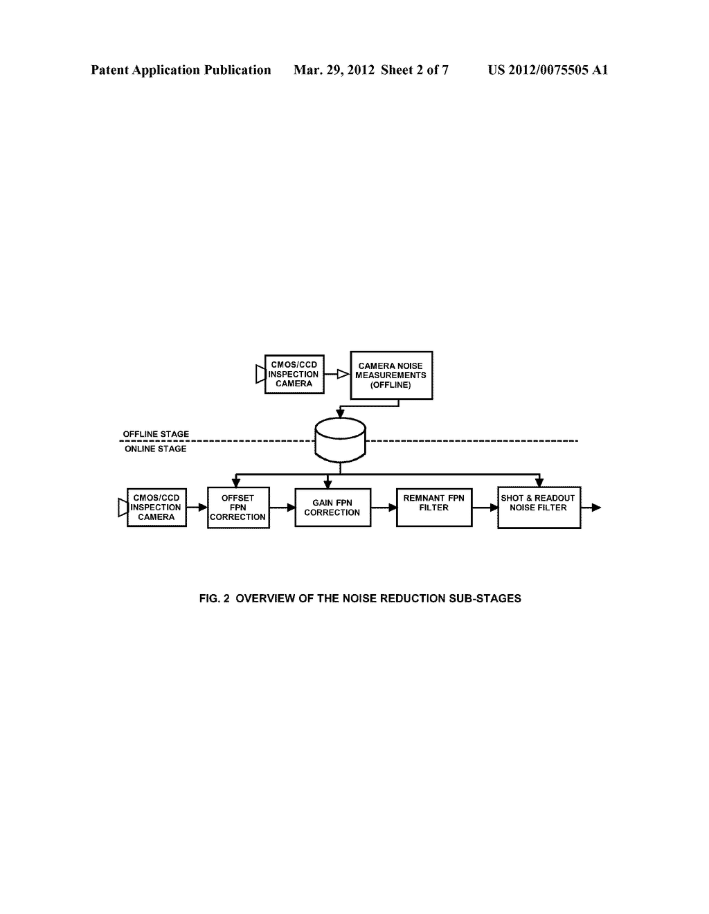 CAMERA NOISE REDUCTION FOR MACHINE VISION SYSTEMS - diagram, schematic, and image 03