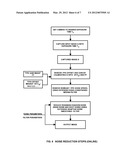 CAMERA NOISE REDUCTION FOR MACHINE VISION SYSTEMS diagram and image