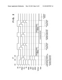 RADIATION IMAGING APPARATUS AND CONTROL METHOD FOR RADIATION IMAGING     APPARATUS diagram and image