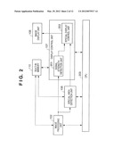 IMAGE SENSING APPARATUS, CONTROL METHOD THEREOF, AND PROGRAM diagram and image