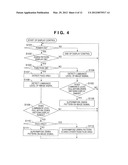 IMAGE SENSING APPARATUS, CONTROL METHOD THEREOF, AND PROGRAM diagram and image