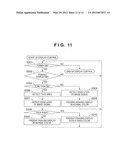 IMAGE SENSING APPARATUS, CONTROL METHOD THEREOF, AND PROGRAM diagram and image