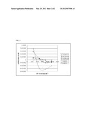 PHOTOREACTIVE POLYMER AND ALIGNMENT LAYER COMPRISING THE SAME diagram and image