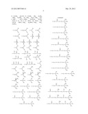 PHOTOREACTIVE POLYMER AND ALIGNMENT LAYER COMPRISING THE SAME diagram and image