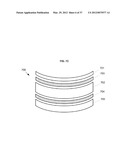 HIGH PERFORMANCE SELECTIVE LIGHT WAVELENGTH FILTERING PROVIDING IMPROVED     CONTRAST SENSITIVITY diagram and image