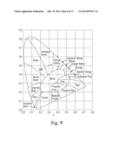 HIGH PERFORMANCE SELECTIVE LIGHT WAVELENGTH FILTERING PROVIDING IMPROVED     CONTRAST SENSITIVITY diagram and image