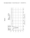 HIGH PERFORMANCE SELECTIVE LIGHT WAVELENGTH FILTERING PROVIDING IMPROVED     CONTRAST SENSITIVITY diagram and image