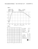 HIGH PERFORMANCE SELECTIVE LIGHT WAVELENGTH FILTERING PROVIDING IMPROVED     CONTRAST SENSITIVITY diagram and image