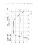 HIGH PERFORMANCE SELECTIVE LIGHT WAVELENGTH FILTERING PROVIDING IMPROVED     CONTRAST SENSITIVITY diagram and image