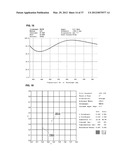 HIGH PERFORMANCE SELECTIVE LIGHT WAVELENGTH FILTERING PROVIDING IMPROVED     CONTRAST SENSITIVITY diagram and image