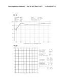 HIGH PERFORMANCE SELECTIVE LIGHT WAVELENGTH FILTERING PROVIDING IMPROVED     CONTRAST SENSITIVITY diagram and image