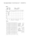 HIGH PERFORMANCE SELECTIVE LIGHT WAVELENGTH FILTERING PROVIDING IMPROVED     CONTRAST SENSITIVITY diagram and image