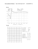 HIGH PERFORMANCE SELECTIVE LIGHT WAVELENGTH FILTERING PROVIDING IMPROVED     CONTRAST SENSITIVITY diagram and image