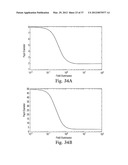 HIGH PERFORMANCE SELECTIVE LIGHT WAVELENGTH FILTERING PROVIDING IMPROVED     CONTRAST SENSITIVITY diagram and image