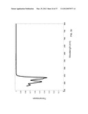 HIGH PERFORMANCE SELECTIVE LIGHT WAVELENGTH FILTERING PROVIDING IMPROVED     CONTRAST SENSITIVITY diagram and image