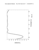 HIGH PERFORMANCE SELECTIVE LIGHT WAVELENGTH FILTERING PROVIDING IMPROVED     CONTRAST SENSITIVITY diagram and image