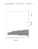 HIGH PERFORMANCE SELECTIVE LIGHT WAVELENGTH FILTERING PROVIDING IMPROVED     CONTRAST SENSITIVITY diagram and image