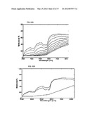 HIGH PERFORMANCE SELECTIVE LIGHT WAVELENGTH FILTERING PROVIDING IMPROVED     CONTRAST SENSITIVITY diagram and image