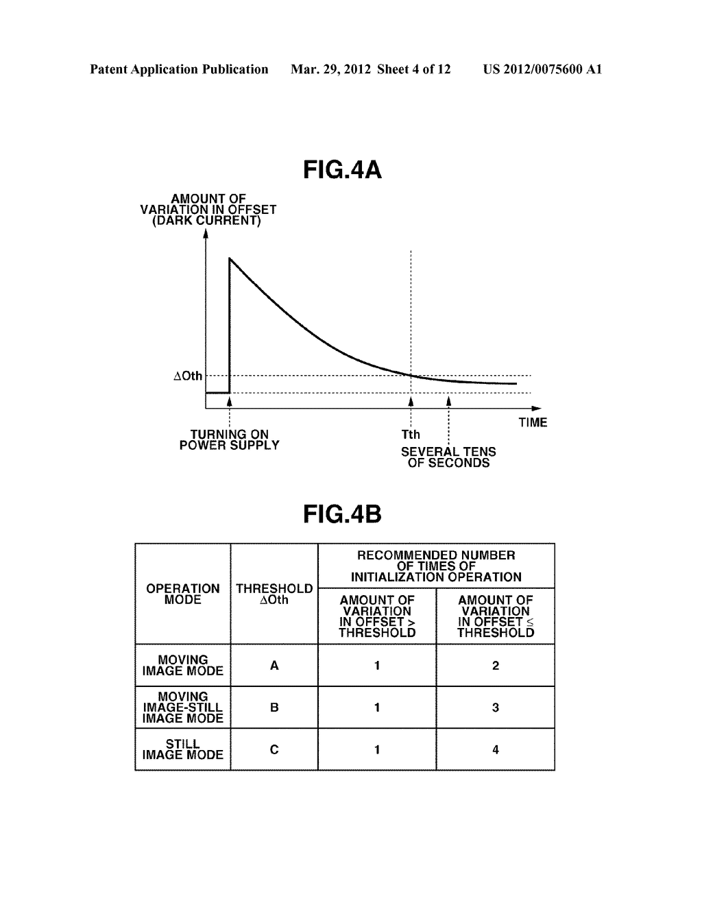 IMAGING APPARATUS, IMAGING SYSTEM, AND METHOD FOR CONTROLLING IMAGING     APPARATUS - diagram, schematic, and image 05