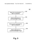 APPARATUS AND METHOD FOR DETERMINING A CHARACTERISTIC OF A CONSUMABLE diagram and image