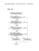 MANAGEMENT SYSTEM diagram and image