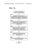 MANAGEMENT SYSTEM diagram and image