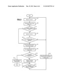 SYSTEMS AND METHODS FOR PROTECTING THREE-PHASE MOTORS diagram and image