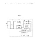 Electric device, electric device system, method to detect arc fault in the     same diagram and image